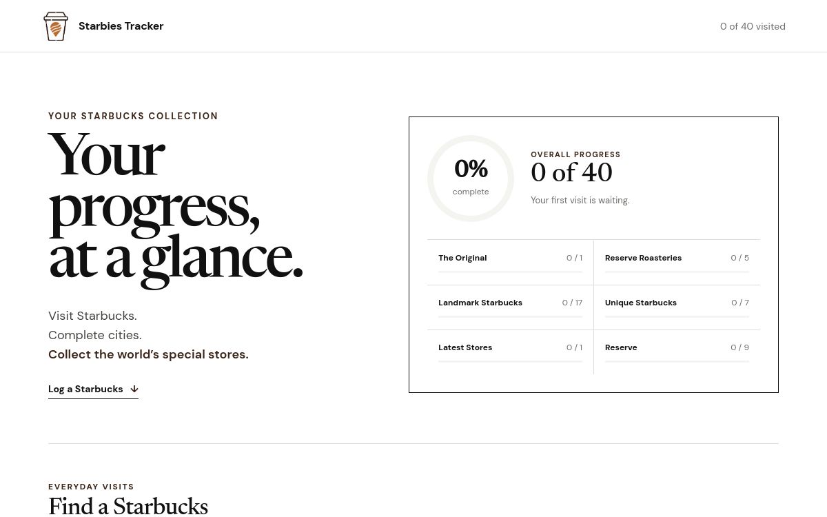 Starbies Tracker dashboard showing collection progress
